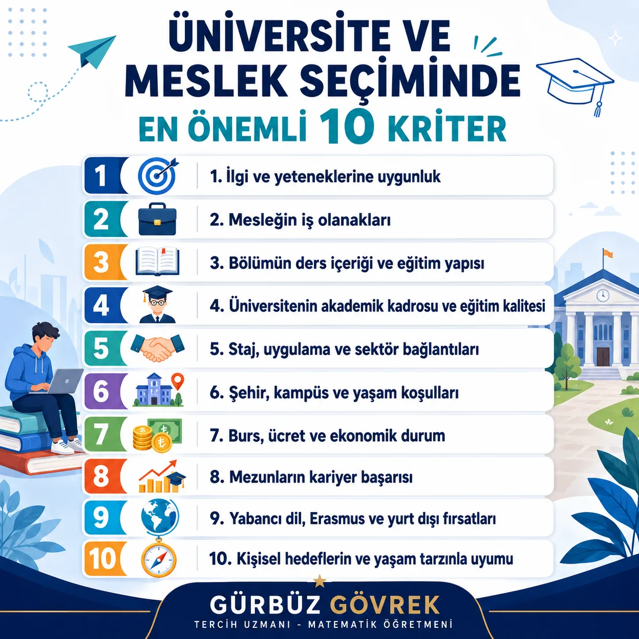 YKS TERCİHLERİ İÇİN İSTATİSTİKLER