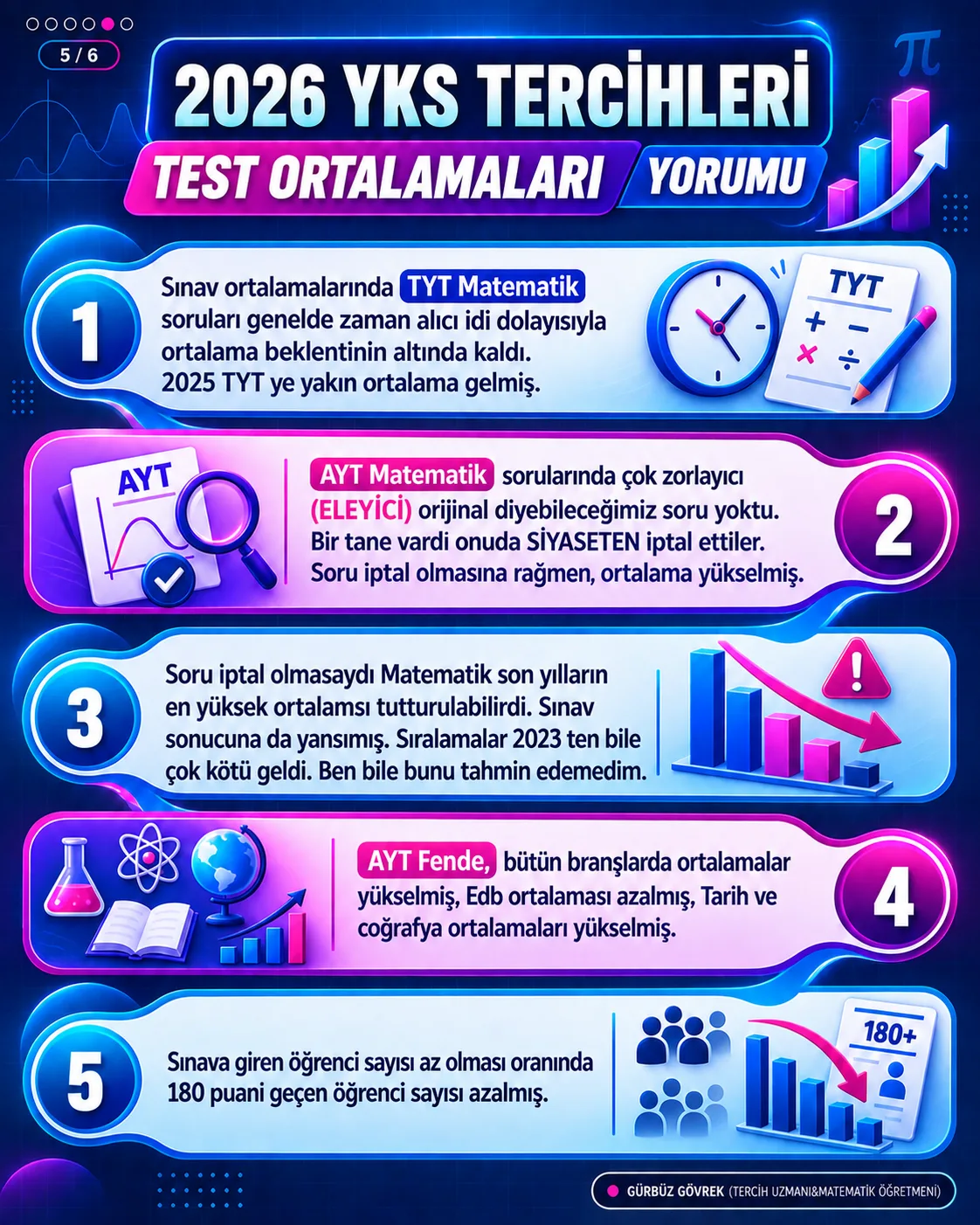 YKS TERCİHLERİ İÇİN İSTATİSTİKLER